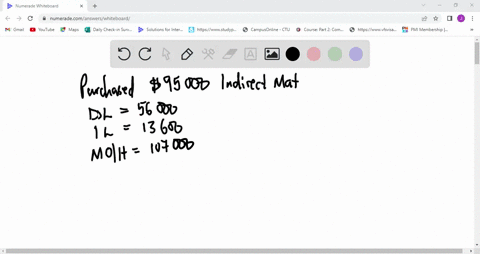 the-following-events-took-place-at-a-manufacturing-company-for-the-current-year-1-purchased-95000-in-direct-materials-2-incurred-labor-costs-as-follows-a-direct-56000-and-b-indirect-13600-3-23846