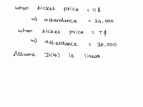 a-baseball-team-plays-in-a-stadium-that-holds-60000-spectators-with-the-ticket-price-at-11-the-average-attendance-has-been-24000-when-the-price-dropped-to-s7-the-average-attendance-rose-to-3-31108