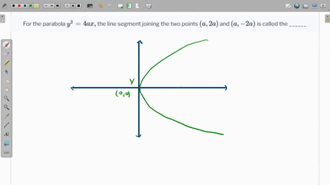 for-the-parabola-y24-a-x-the-line-segment-joining-the-two-points-a-2-a-and-a-2-a-is-called-the-___-2-37002
