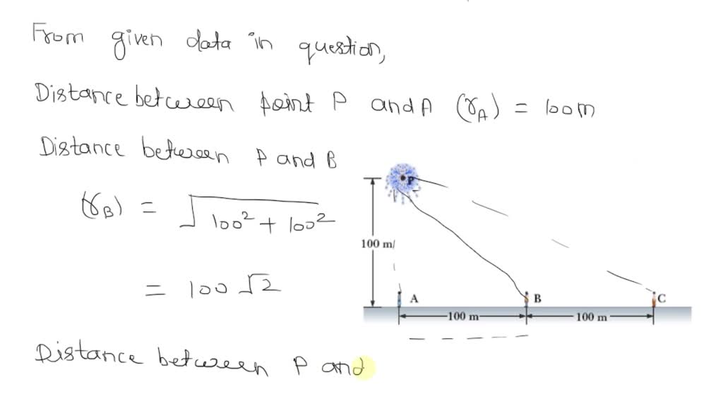 SOLVED: Skyrocket Explodes 100 M Above The Ground (see The Figure Below ...