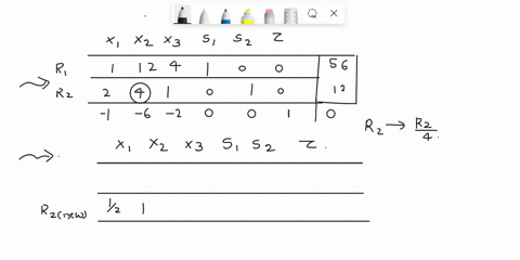 pivot-once-as-indicated-in-the-given-simplex-tableau-read-the-solution-from-the-resulte-question-help-12-6-pivot-around-the-highlighted-entry-simplify-your-answers-19318