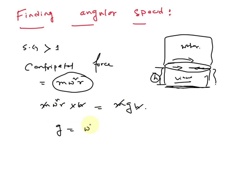SOLVED: A cylindrical tank of water rotates in solid-body rotation ...