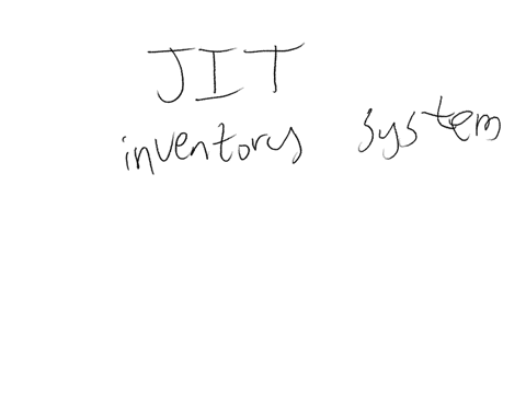 discuss-a-suitable-inventory-control-technique-that-can-be-used-by-a-supermarket-to-manage-its-inventory-profitably