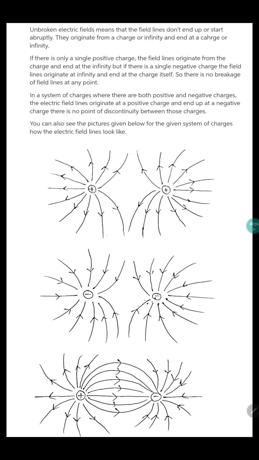 solved-this-simulation-shows-lines-of-force-in-the-region-of-space