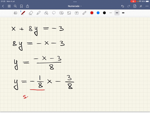 find-the-slope-the-y-intercept-and-the-x-intercept-of-the-iine-x-8y-3-use-fractions-for-your-answers-below-slope-y-inlercept-enter-number-if-0-b-is-the-y-intercept-enter-a5-your-answor-x-int-23287
