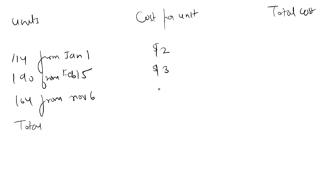 required-information-skip-to-question-the-following-information-applies-to-the-questions-displayed-below-tree-seedlings-has-the-following-current-year-purchases-and-sales-for-its-only-produc-05769