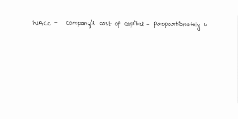 weighted-average-cost-of-capital-is-generally-denoted-by-a-ka-b-kw-c-k0-d-kc-46245