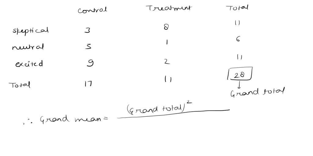 SOLVED: 6 (10+10 =20 marks) Write down the infinitesimal generator; i.e ...