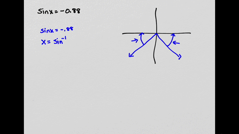 use-a-calculator-to-solve-the-equation-on-the-interval-0x2pi-sinx-088-32965