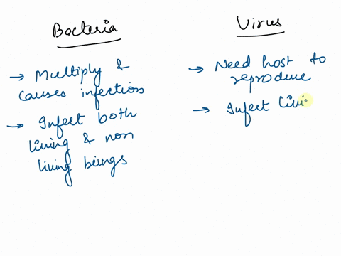 what-is-one-major-difference-between-viruses-and-bacteria-a-viruses-can-make-you-sick-bacteria-cant-b-viruses-can-be-neutralized-by-stomach-acids-bacteria-cant-c-bacteria-can-be-treated-with-29168