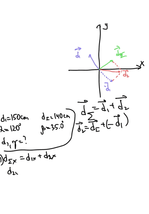 a-man-pushing-a-mop-across-a-floor-causes-it-to-undergo-two-displacements-the-first-has-a-magnitude-of-150cm-and-makes-an-angle-of-1209-with-the-positive-axis-the-resultant-displacement-has-14173