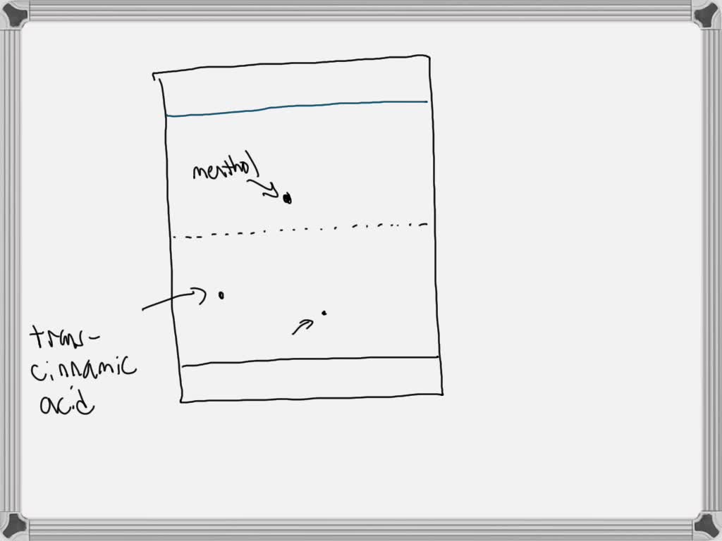 SOLVED Draw a TLC plate using ChemDraw chromatography for trans