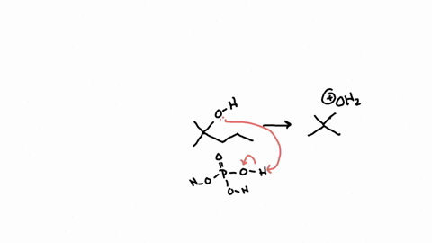 heating-an-alcohol-in-the-presence-of-sulfuric-or-phosphoric-acid-will-cause-a-dehydration-to-occur-the-removal-of-the-elements-of-water-from-a-molecule-forming-an-alkene-the-reaction-usually-follows