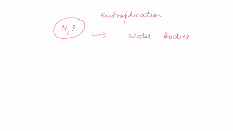059as-you-saw-in-section-2-do-or-die-fish-are-sometimes-lost-from-iakes-as-eutrophication-occurs_-given-what-youve-learned-in-this-lab-about-why-these-fish-kills-occur-which-of-the-following-89128