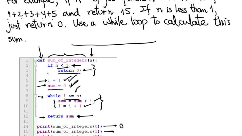 Write a function that takes an argument n and returns the sum of ...