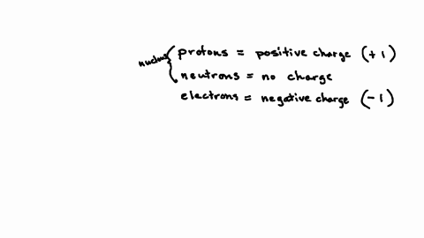 16-predict-the-charges-of-the-following-ions-loses-one-electron-1-gains-two-electrons-anion-with-6-protons-and-7-electrons-44908