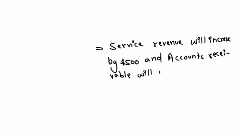 a-company-provided-services-on-account-for-500-how-will-this-transaction-affect-the-accounts-service-revenue-will-increase-by-500-and-accounts-payable-will-decrease-by-500-service-revenue-will-increas