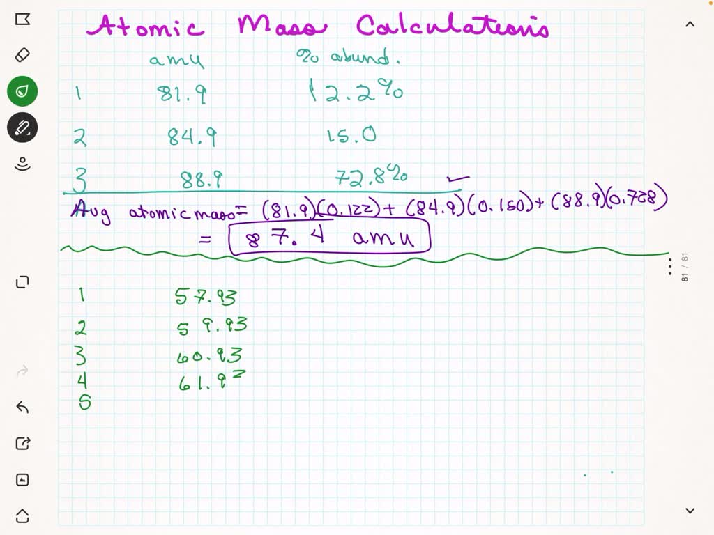 how to calculate relative atomic mass of an element from isotopic abundances