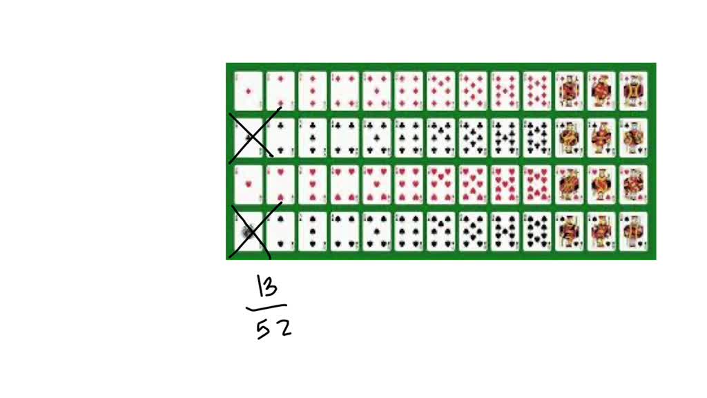 SOLVED Linda draws a spade from a standard deck of 52 cards. She