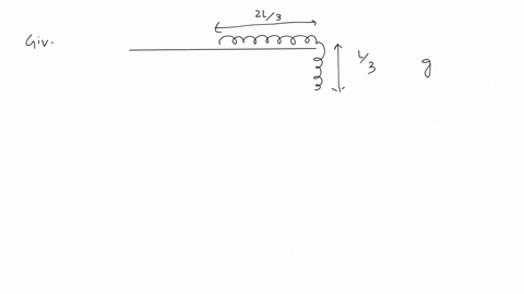 a-uniform-chain-of-length-l-and-mass-m-is-lying-on-a-smooth-table-and-one-third-of-its-length-is-hanging-vertically-down-over-the-edge-of-the-table-if-g-is-acceleration-due-to-gravity-the-work-require
