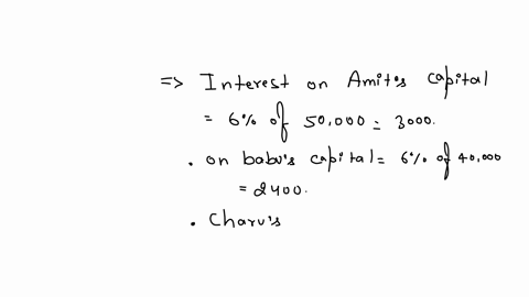 amit-babu-and-charu-set-up-a-partnership-firm-on-april-1-2015-they-contributed-rs-50000-rs-40000-and-rs-30000-respectively-as-their-capitals-and-agreed-to-share-profits-and-losses-in-the-rat-68392