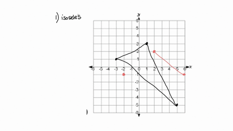 flassify-what-type-of-triangle-these-three-points-form-choose-from-equilateral-isosceles_-scalene-also-identify-if-the-triangle-is-right-triangle-show-your-solutions-a-13-b-3-1-c-5-5-a-2-1-b-71545
