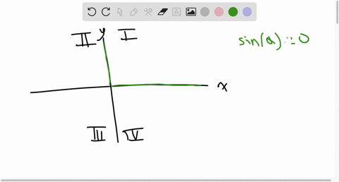identify-all-possible-quadrants-of-an-angle-0-that-satisfies-the-given-conditions-tan-0-0-sin-0-0-select-all-possible-quadrants-below-quadrant-iv-quadrant-quadrant-iii-quadrant-34763