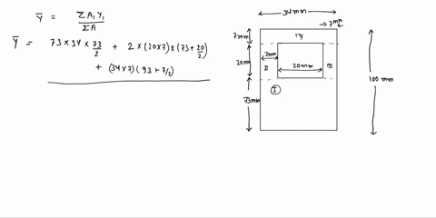 p814-an-extruded-polymer-beam-is-subjected-to-a-bending-moment-m-as-shown-in-figure-p814a-the-length-of-the-beam-is-l-800-mm-the-cross-sectional-dimensions-figure-p814b-of-the-beam-are-b-34-37506