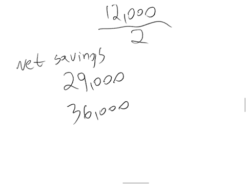 q315-points-you-have-purchased-a-machine-costing-30-000-the-machine-will-be-used-for-two-years-and-at-the-end-of-this-timeits-salvage-value-is-expected-to-be-s18-000-the-machine-will-be-used-65472