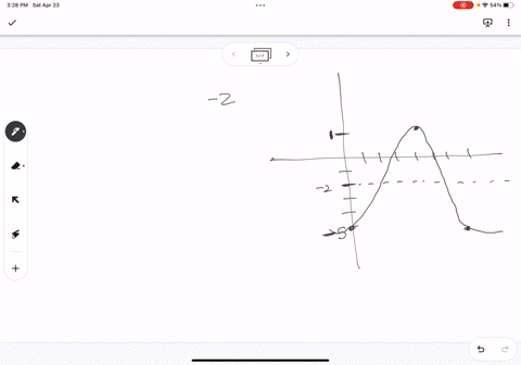 write-the-equation-of-a-sine-or-cosine-function-to-describe-the-graph-10-79718