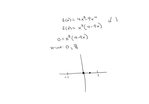 sketch-the-graph-of-the-function-fx4x3-9x4