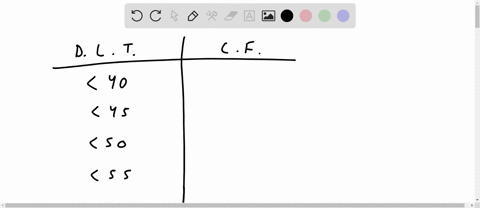 construct-the-cumulative-frequency-distribution-for-the-given-data-daily-low-pf-frequency-35-39-40-44-45-49-50-54-11-55-59-60-64-65-69-daily-low-temperature-f-less-than-40-cumulative-frequen-32434