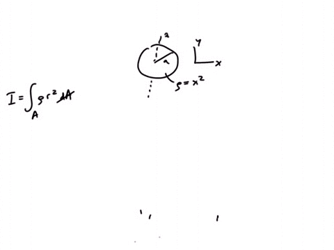 8-points-given-a-disk-of-radius-centered-at-the-origin-with-mass-density-p-x2-use-polar-coordinates-to-calculate-its-moment-of-inertia-about-the-z-axis_-85923
