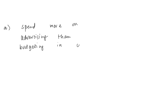 which-of-the-following-actions-could-affect-a-companys-amount-of-discretionary-expenditures-check-all-that-apply-a-spend-more-on-advertising-than-budgeted-in-the-current-period-b-increase-th-74171