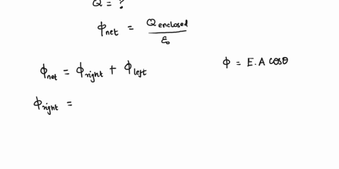 question-4-the-figure-shows-closed-gaussian-surface-in-the-shape-of-a-cube-of-edge-length-19-m-with-one-corner-atx1-52my1-37-m-the-cube-lies-ina-region-where-the-electric-field-vector-is-giv-39134