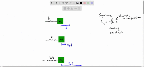 five-different-experiments-are-carried-out-in-each-experiment-a-block-is-attached-to-a-horizontal-spring-the-block-is-pulled-back-a-certain-distance-and-released-the-block-oscillates-back-an-38223