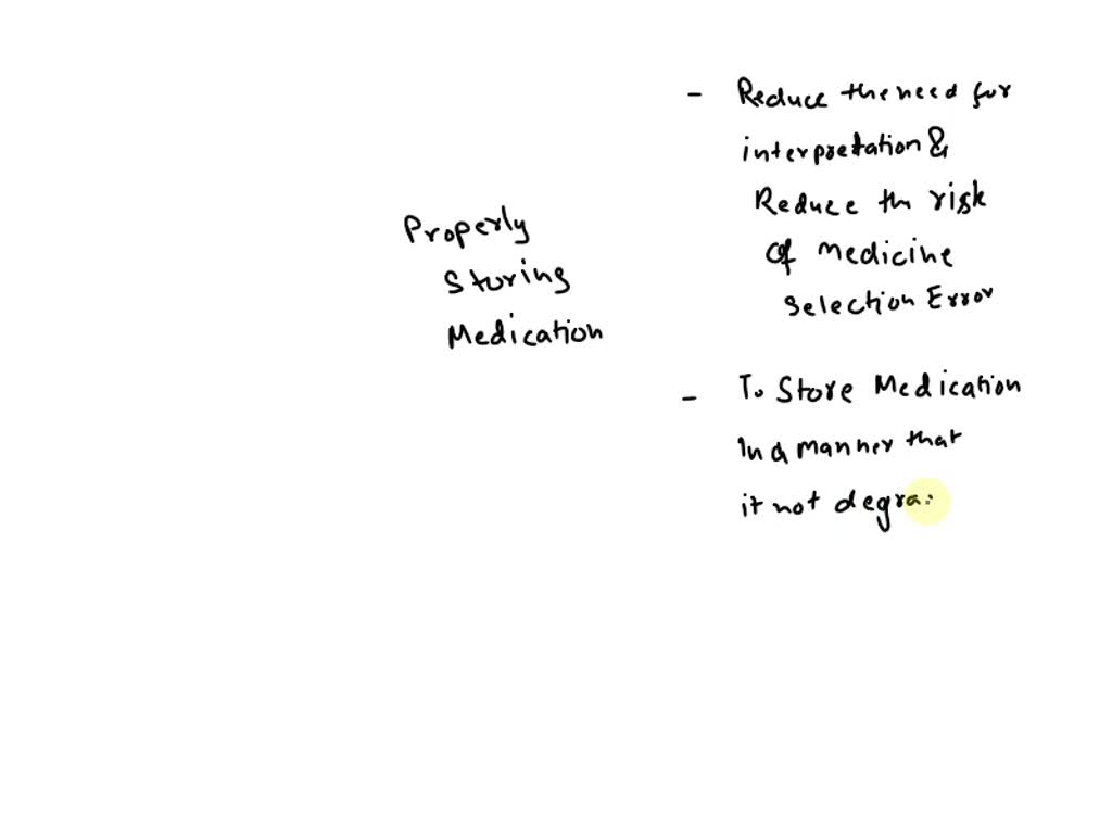 SOLVED What does it mean to dispense medication topically