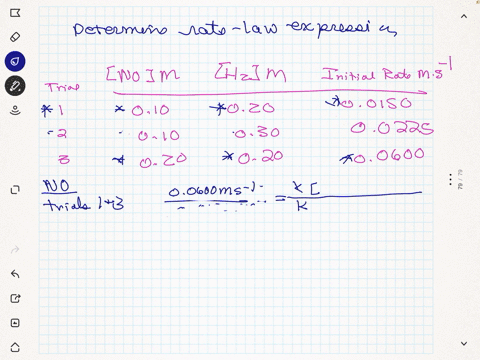 rate-data-have-been-determined-at-a-particular-temperature-for-the-overall-reaction-in-which-all-reactants-and-products-are-gases-2-mathrmno2-mathrmh_2-rightarrow-mathrmn_22-mathrmh_2-mathrmo-determin