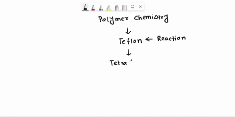 part-c-application-20-teflon-the-polymer-used-create-non-stkck-surlaces-draw-tetrafluoroethene-1-cookwnnl-the-monomer-for-teflon-tetralluoroethene-wnat-type-dotmenalion-reaction-would-wsed-c-89248