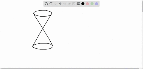 Which degenerate conic is formed when a double cone is...