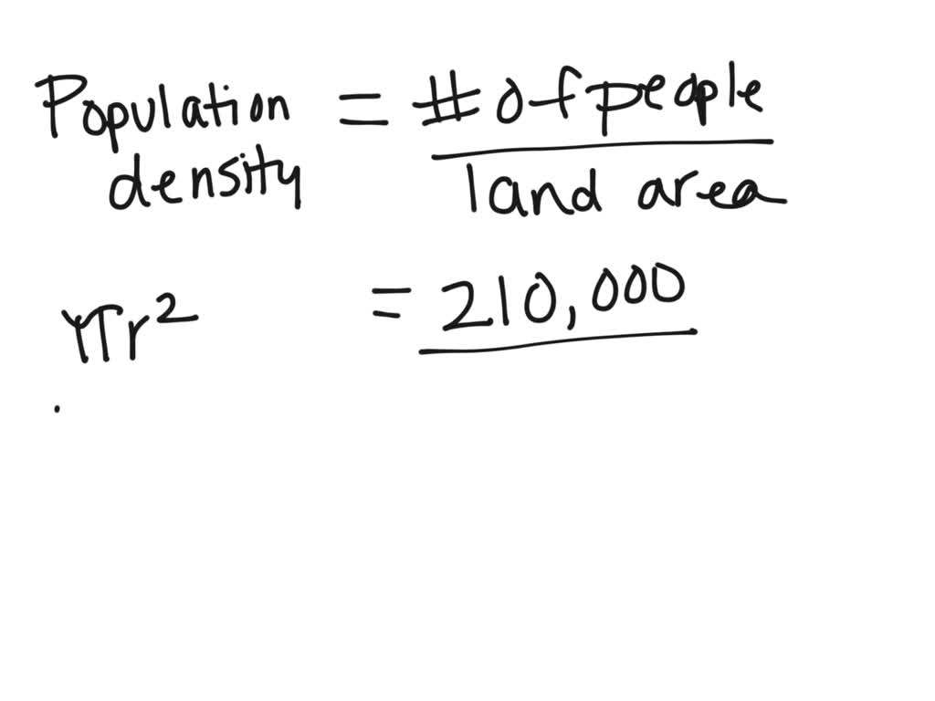Kara Anderson Berita Russia Population Density Per Sq vrogue.co