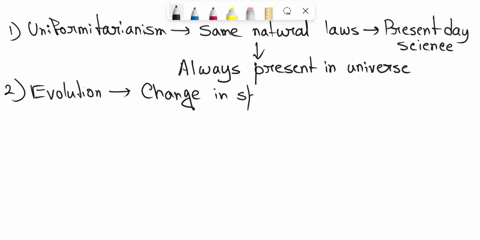 the-idea-or-principle-proposed-by-james-hutton-that-the-fundamental-processes-such-as-gradualistic-catastrophic-natural-events-and-the-laws-of-physics-that-are-responsible-for-shaping-and-dr-04816