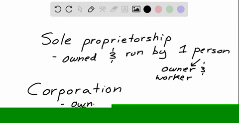 a-business-is-defined-as-an-organization-or-enterprising-entity-engaged-in-commercial-industrial-or-professional-activitiesbusinesses-can-be-for-profit-entities-or-non-profit-organizationsbu-13037