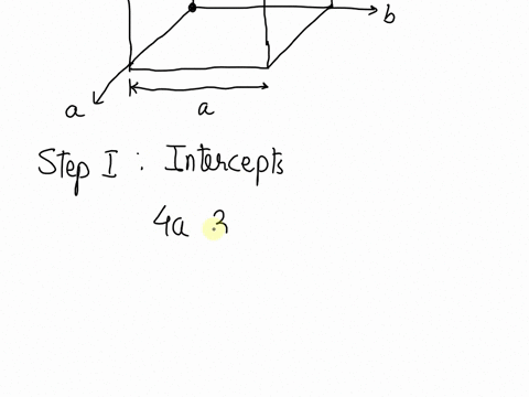 for-a-simple-cubic-lattice-with-cube-edge-a-place-the-origin-at-a-lattice-point-and-take-fundamental-lattice-vectors-to-be-a-long-cube-edge-find-miller-indices-for-a-plane-that-intersects-a-79392