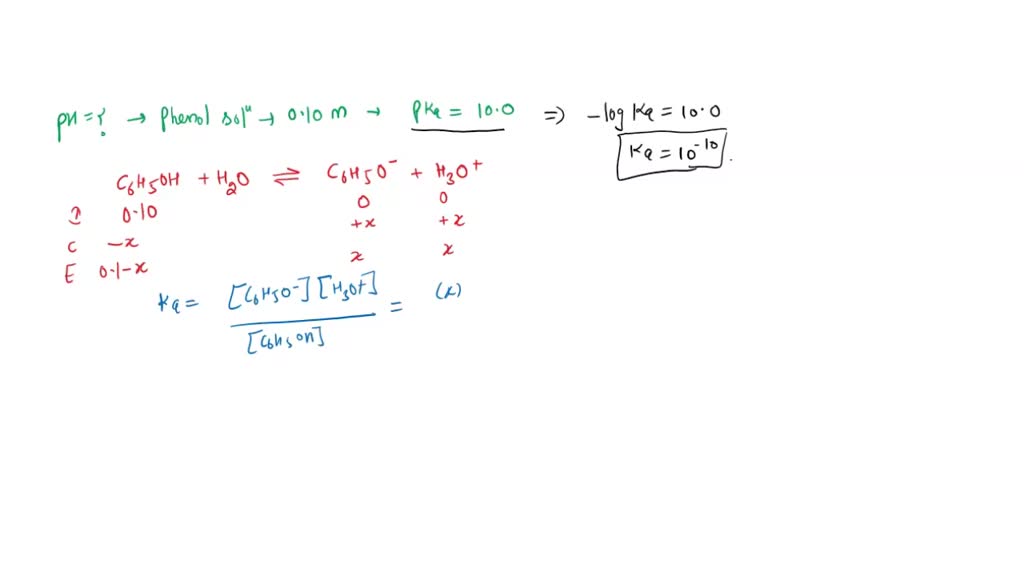 SOLVED: Calculate the pH of a 0.10 M solution of phenol. pKa for phenol ...