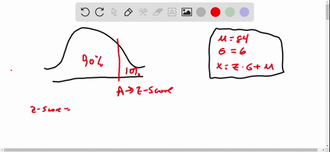 a-professor-at-a-local-community-college-noted-that-the-grades-of-his-students-were-normally-distributed-with-a-mean-of-84-and-a-standard-deviation-of-6-the-professor-has-informed-us-that-10-75613