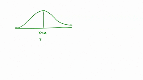 the-area-under-the-normal-curve-to-the-right-of-mu-equals-_____-40092