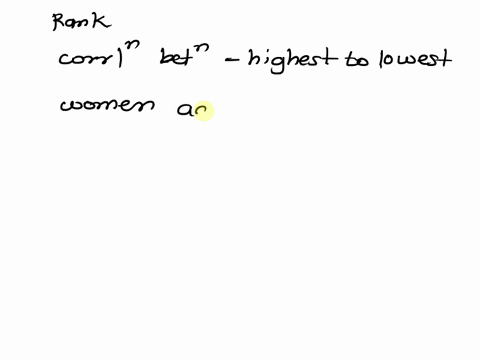 rank-the-correlations-consider-each-of-the-following-relationships-the-heights-of-fathers-and-the-2-79056