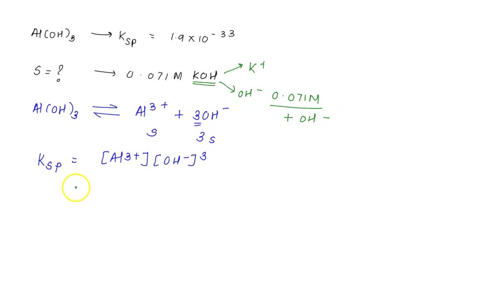 SOLVED: '1) Write the solubility chemical equation when aluminum ...