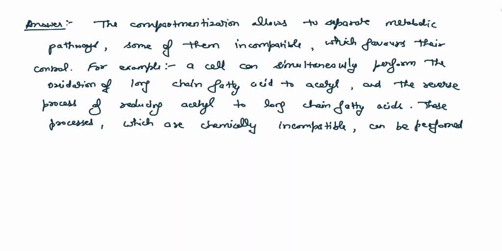 SOLVED Explain the role that plays in the regulation of